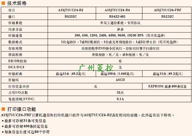 三菱計算機通信模塊A1SJ71UC24-PRF技術參數