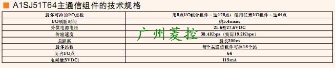 ͨģKA1SJ51T64g(sh)Ҏ(gu)